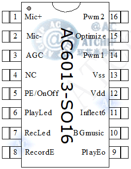 錄變音芯片十秒帶背景音樂AC6013產(chǎn)品原理資料 - (10秒變音AC6013)