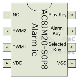 AC8JM20Tž(bo)TоƬDIP8SOP8ӲbDIP8/SOP8DƬ