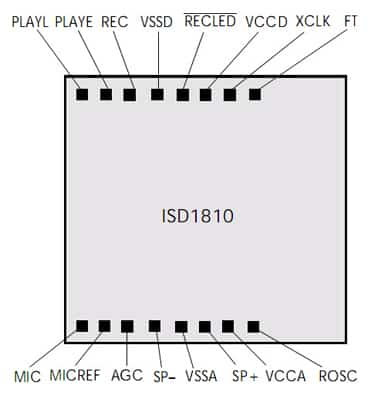 ISD1810_λD