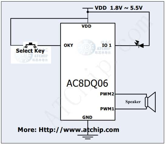 IC6ב(yng)·D