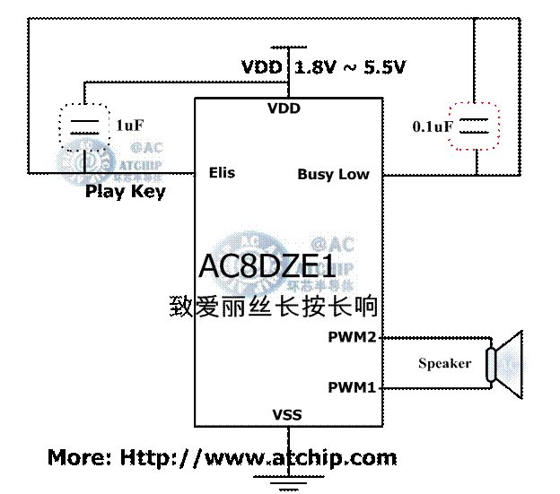 L(zhng)L(zhng)푵(i)zI|l(f)ֱģʽPWM