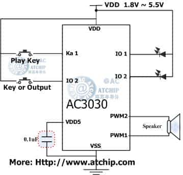 AC3030 Application Circuit (jin)Α(yng)·Ӿ(xin)