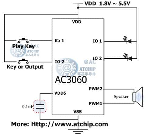 AC3060 Application Circuit Α(yng)·Ӿ