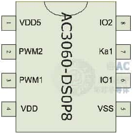 AC3060_OTP30sӲbDIP8/SOP8DƬ