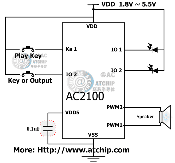 AC2100 Application Circuit (jin)Α(yng)·Ӿ