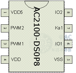 AC2100_OTP30sӲbDIP8/SOP8DƬ