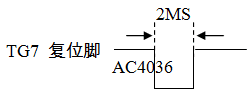 MCU Seriel Mode Reset Pin ƬC2ģʽ(f)λ_̖ģMD