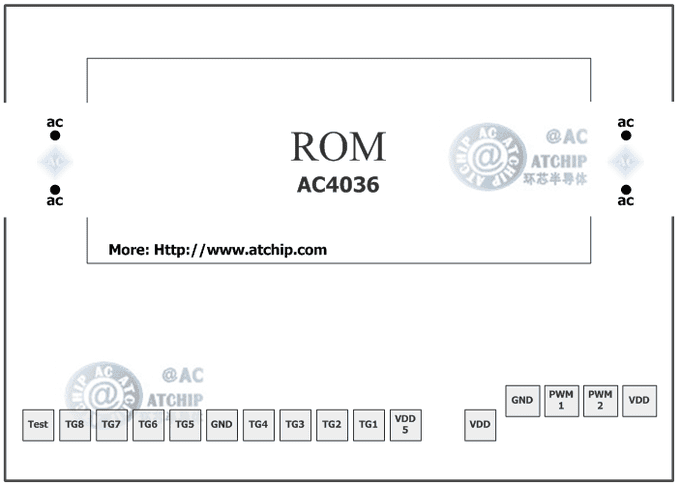 Diceic.comƬD ƬCMCUԪ·AC4036OTPZоƬ