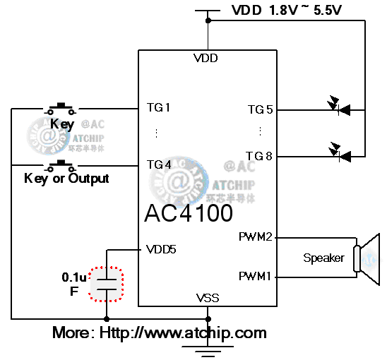 ac4100 diagram c|l(f)Ч·ӾD